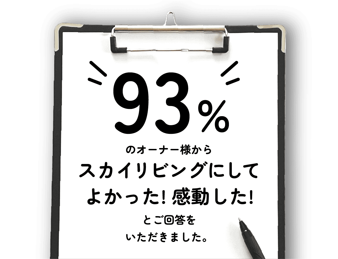 93%のオーナー様からスカイリビングにしてよかった!とご回答をいただきました。